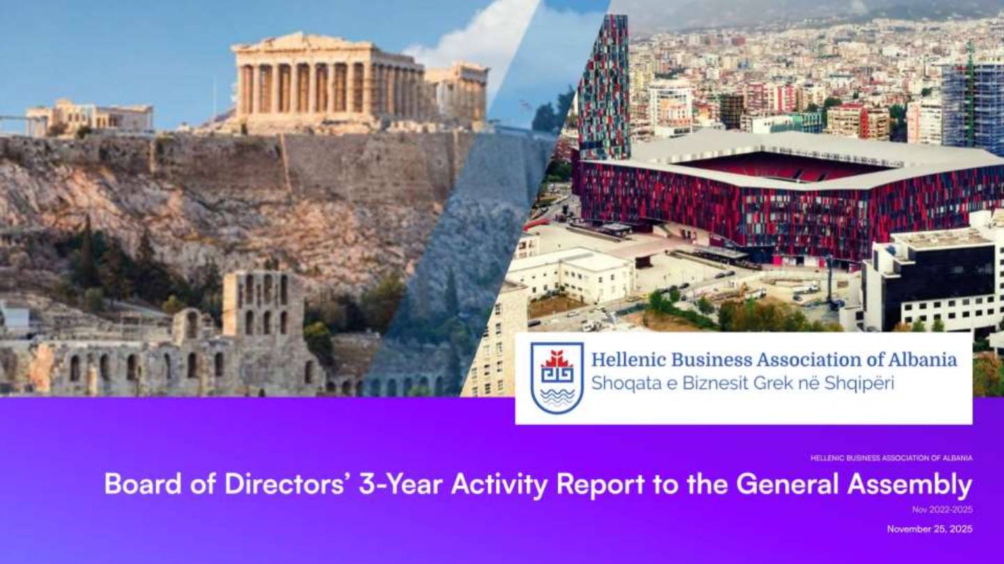 Hbaa HBAA Three-Year Activity Report (2022–2025) – Hellenic Business ...